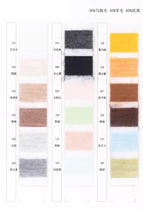 1/18NM 30% Mohair 30% Laine 40% Nylon