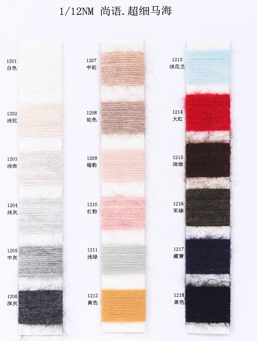 1/12NM 33% Super Mohair 33% Lana 28% Nylon 6% Spandex